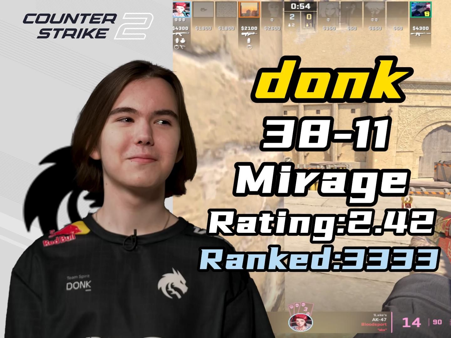 LPL春季赛今日首发：Lwx对阵Elk