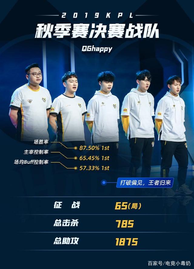 TheMongolz 在击败 3DMAX 后成功晋级 ESL Pro League S21 季后赛；